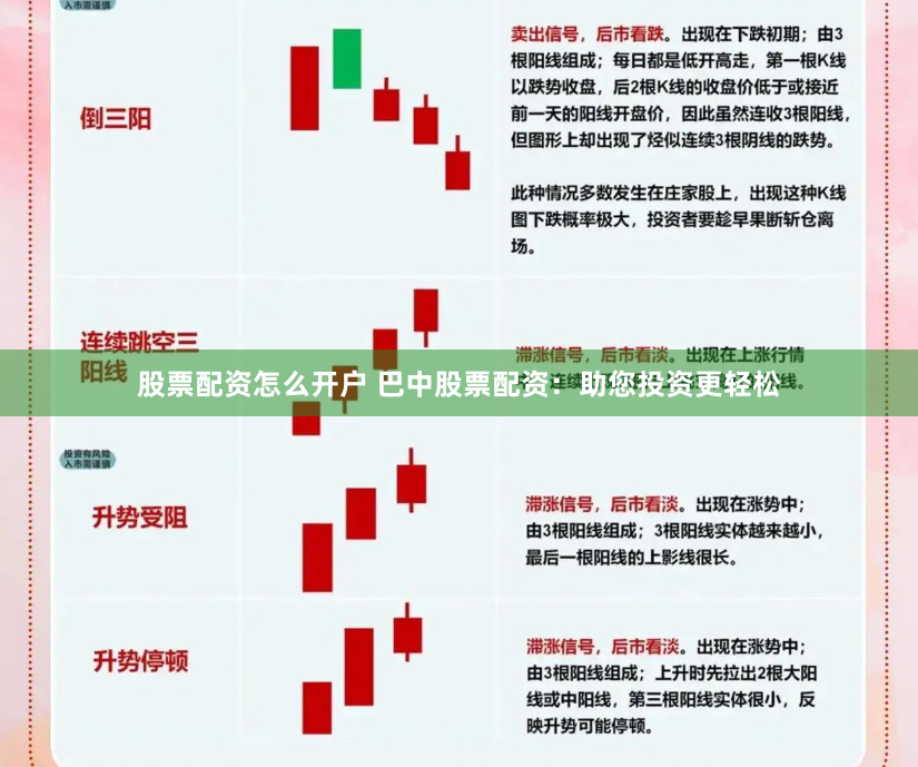 股票配资怎么开户 巴中股票配资：助您投资更轻松