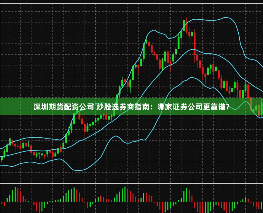深圳期货配资公司 炒股选券商指南：哪家证券公司更靠谱？