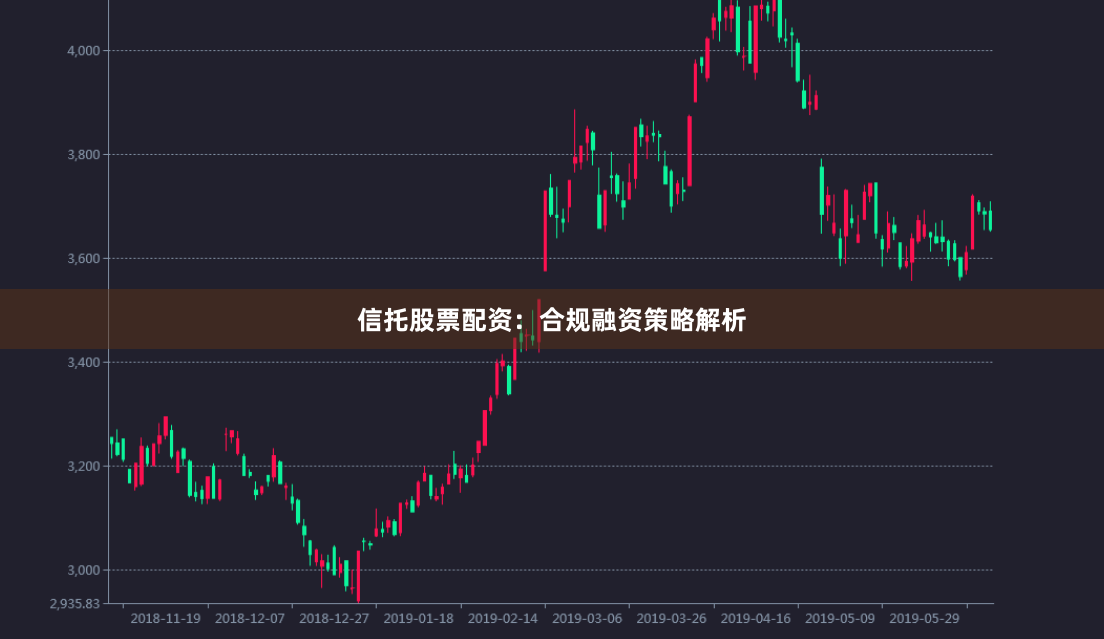 信托股票配资：合规融资策略解析